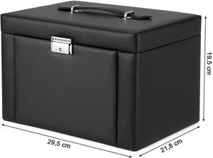BIJUTERIE Cutie de depozitare 5 BIJUTERIE Cutie de depozitare small 5