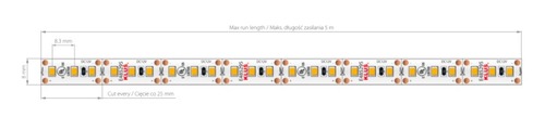 Verifica KLUŚ LED bandă K-40-1220-12V 4000K 5 metri