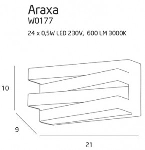 Aplica perete LED Max Light Araxa alb 12W metal acrilic W0177 1 Aplica perete LED Max Light Araxa alb 12W metal acrilic W0177 small 1