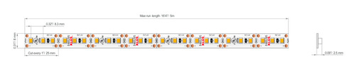 Verifica Bandă LED KLUŚ K-40-1220-12V, 9,6 W/m, 4000 K