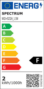 Led Tab 230 V 1.5 W Ba15d Cw Spectrum small 1