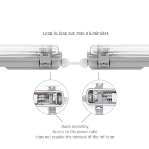 Limea Led Tube Slim Hermetic G13 1x150 250 V Ip65 1610x65x63 Mm Gri 9 Limea Led Tube Slim Hermetic G13 1x150 250 V Ip65 1610x65x63 Mm Gri small 9