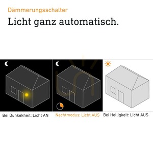 Aplică de exterior STEINEL L 22 N 065782 antracit E27 cu senzor crepuscular small 6