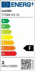 Lampă de perete Lucide JOLIJN LED 2W alb metalic 77288/03/31 small 5