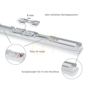 Limea Go Hermetic 600mm 25 W Nw 230 V 120st Ip65 Ik07 600x60x52mm Alb small 13