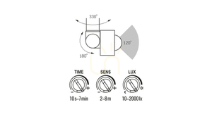 Proiector LED 20W NW SMD IP65 PIR, alb small 4