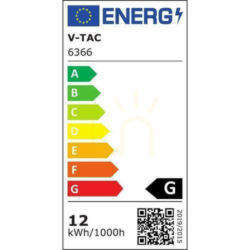 Verifica V-TAC LED Panel 12W LED Chrome rotund montat pe suprafață VT-1205CH 6400K 1000lm.