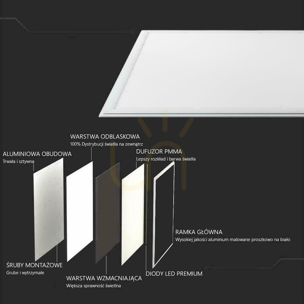 Afişa Panou LED V-TAC 36W 620x620 mm UGR PMMA VT-6069-6 4000K 3100lm Panou LED V-TAC 36W 620x620 mm UGR PMMA VT-6069-6 4000K 3100lm