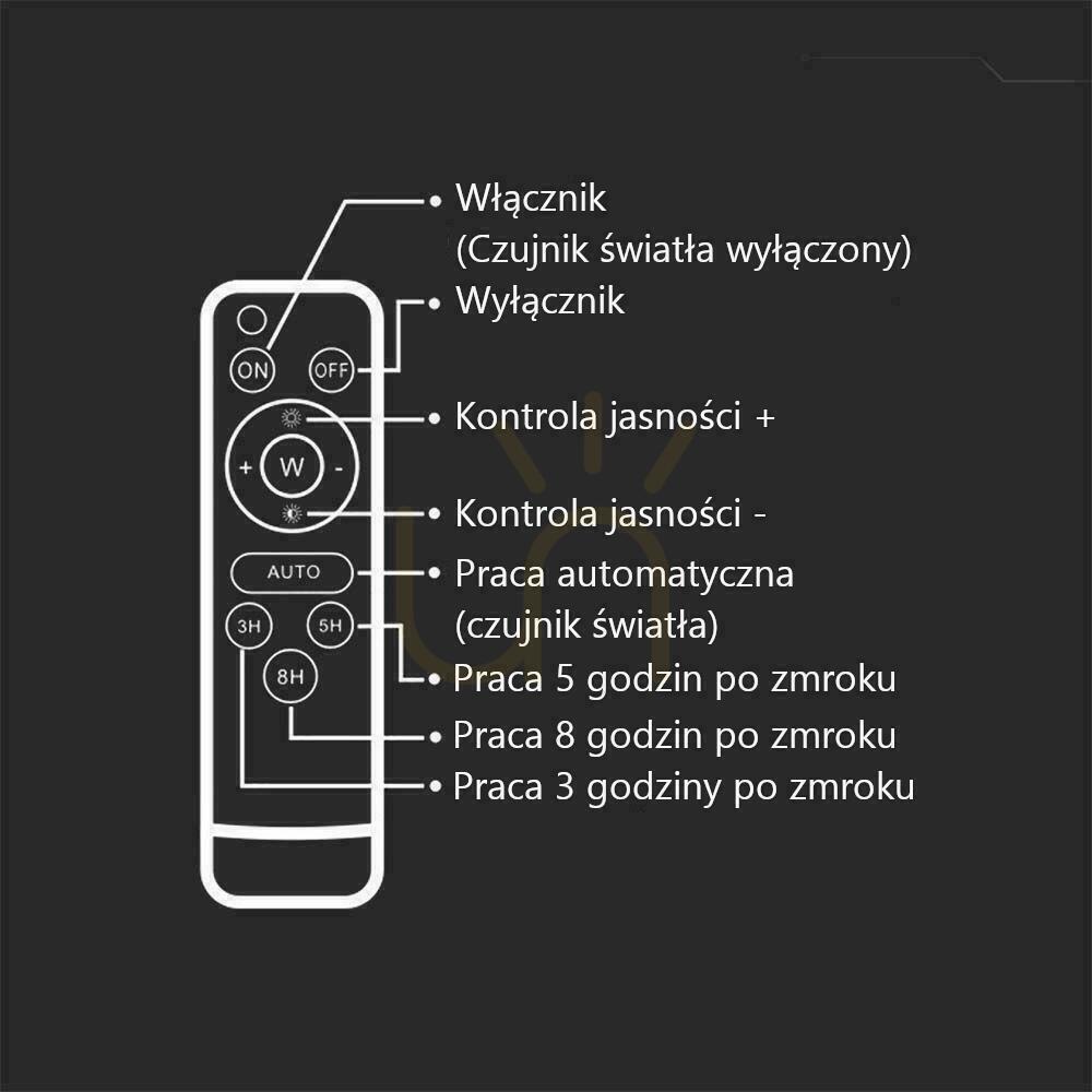 previzualizare V-TAC 10W Solar LED proiector telecomandă, AUTO, temporizator, IP65 negru VT-80W 6400K 800lm V-TAC 10W Solar LED proiector telecomandă, AUTO, temporizator, IP65 negru VT-80W 6400K 800lm