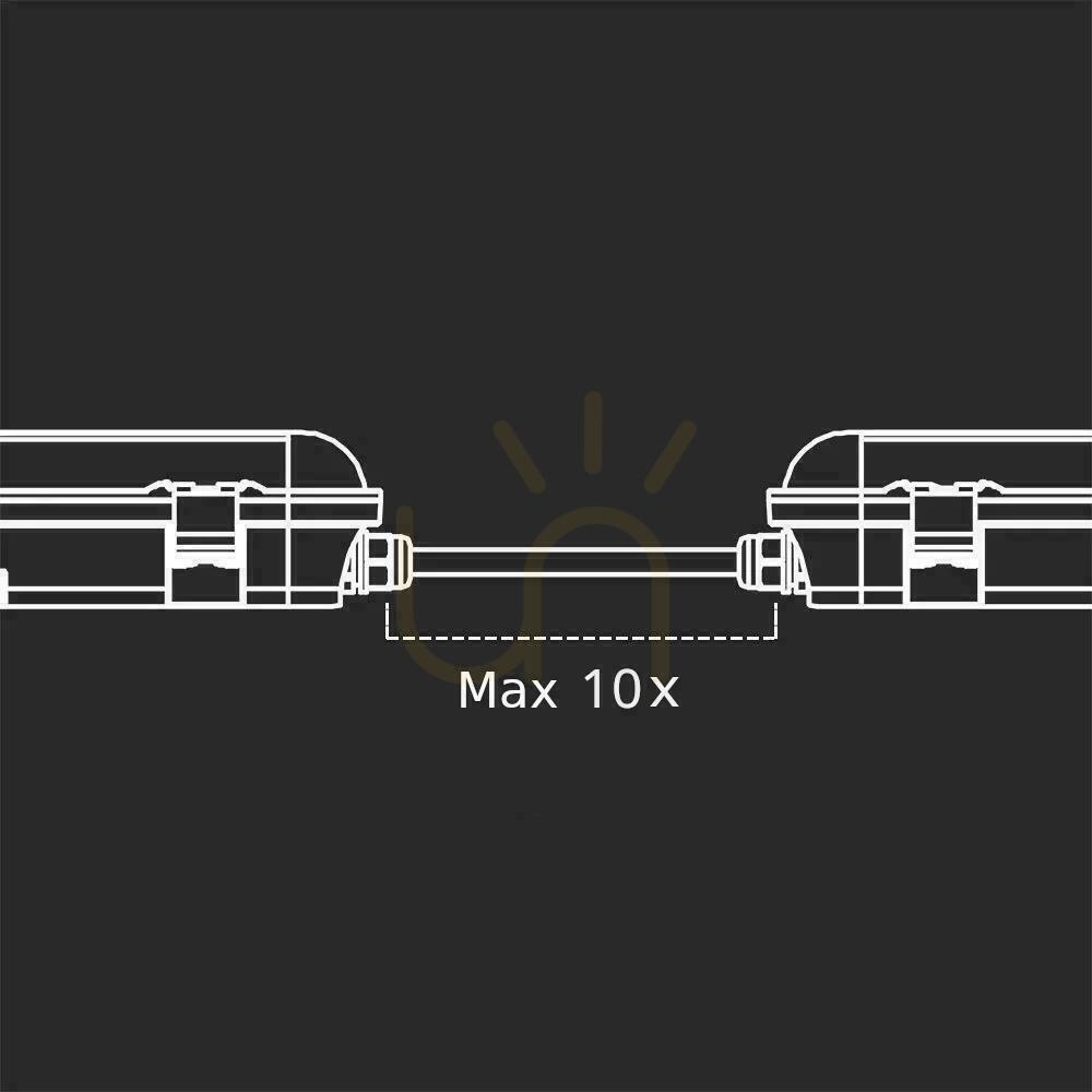 Spectacol V-TAC X-SERIES 120cm 36W 120Lm/W VT-1253 4000K 4320lm Corp de iluminat ermetic. V-TAC X-SERIES 120cm 36W 120Lm/W VT-1253 4000K 4320lm Corp de iluminat ermetic.