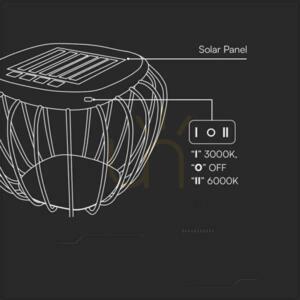 Portabil V-TAC 1W LED lampă solară imprimabilă IP44 schimbare de culoare gri 42x30cm VT-7993 3000K-6000K 120lm. 1 Portabil V-TAC 1W LED lampă solară imprimabilă IP44 schimbare de culoare gri 42x30cm VT-7993 3000K-6000K 120lm. small 1