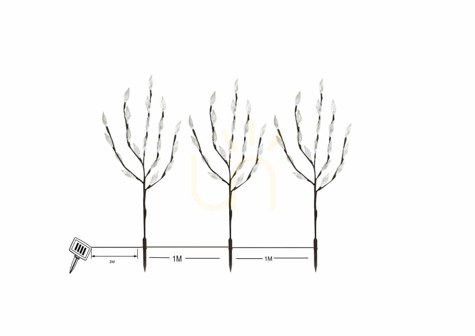 Verifica Set Zuma Line drzewka solarne SW-5009 LED Set Zuma Line drzewka solarne SW-5009 LED