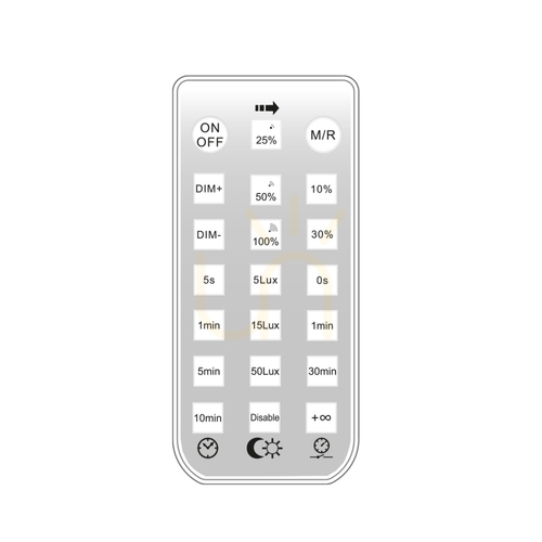 Verifica Telecomandă pentru versiunea Gigant Pro cu senzor