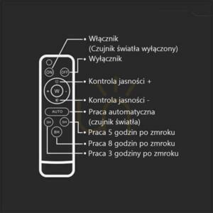 V-TAC 100W CCT solar LED proiector de la distanță cronometru automat IP65 negru VT-104W 1000lm 3 ani garanție 9 V-TAC 100W CCT solar LED proiector de la distanță cronometru automat IP65 negru VT-104W 1000lm 3 ani garanție small 9