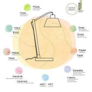 GREEN KNUT Plafond 15623-66 Bej 1xLED small 12