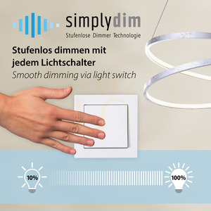 TITUS Lampă suspendată 2382-16 alb 1xLED small 5