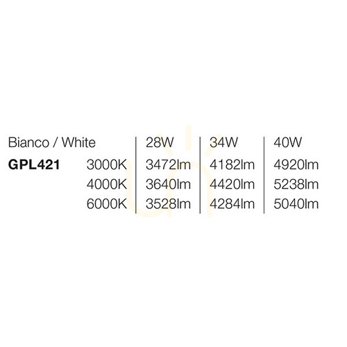 Verifica Lampa suspendată GPL421 White Gea Luce, IP54