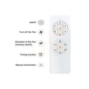 Ventilator de tavan cu lumină LED de 20 W, 3000 K–4000 K–6500 K, metal alb mat – pale din policarbonat transparent, ZAMBELIS small 2