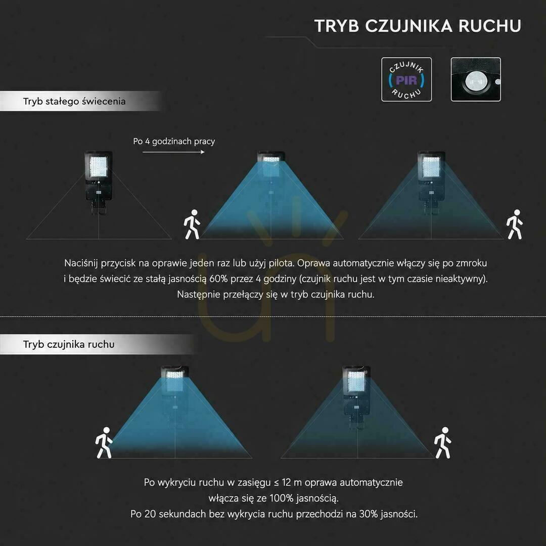 Spectacol Lampă stradală solară cu LED V-TAC de 40 W, negru, IP65, 150 lm/W, CCT VT-ST43, 6000 lm Lampă stradală solară cu LED V-TAC de 40 W, negru, IP65, 150 lm/W, CCT VT-ST43, 6000 lm
