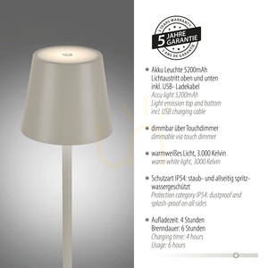 Lampa de masă EURIA 19250-40, gri, 1xLED 4 Lampa de masă EURIA 19250-40, gri, 1xLED small 4