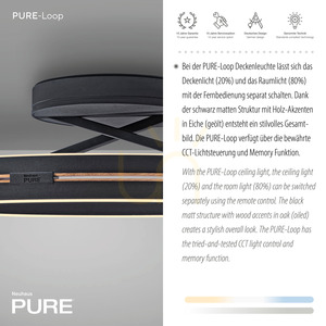 PURE LOOP 6552-18, plafonieră neagră, 2xLED small 8